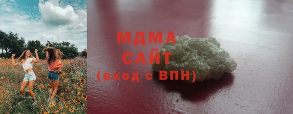 круглые Кинешма